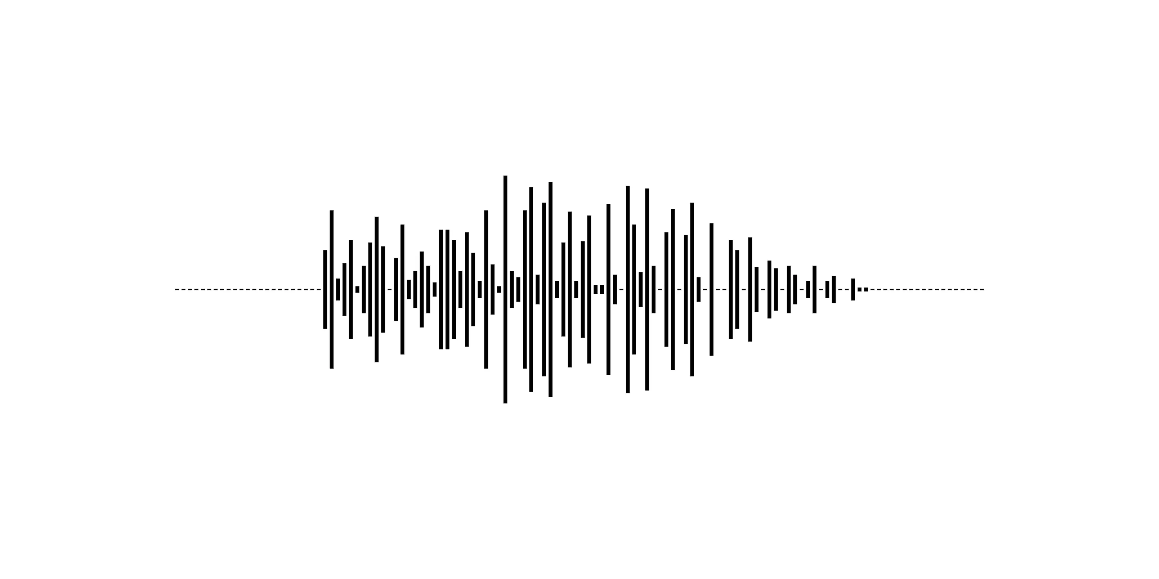 Generating Sound Waves from Spotify Songs