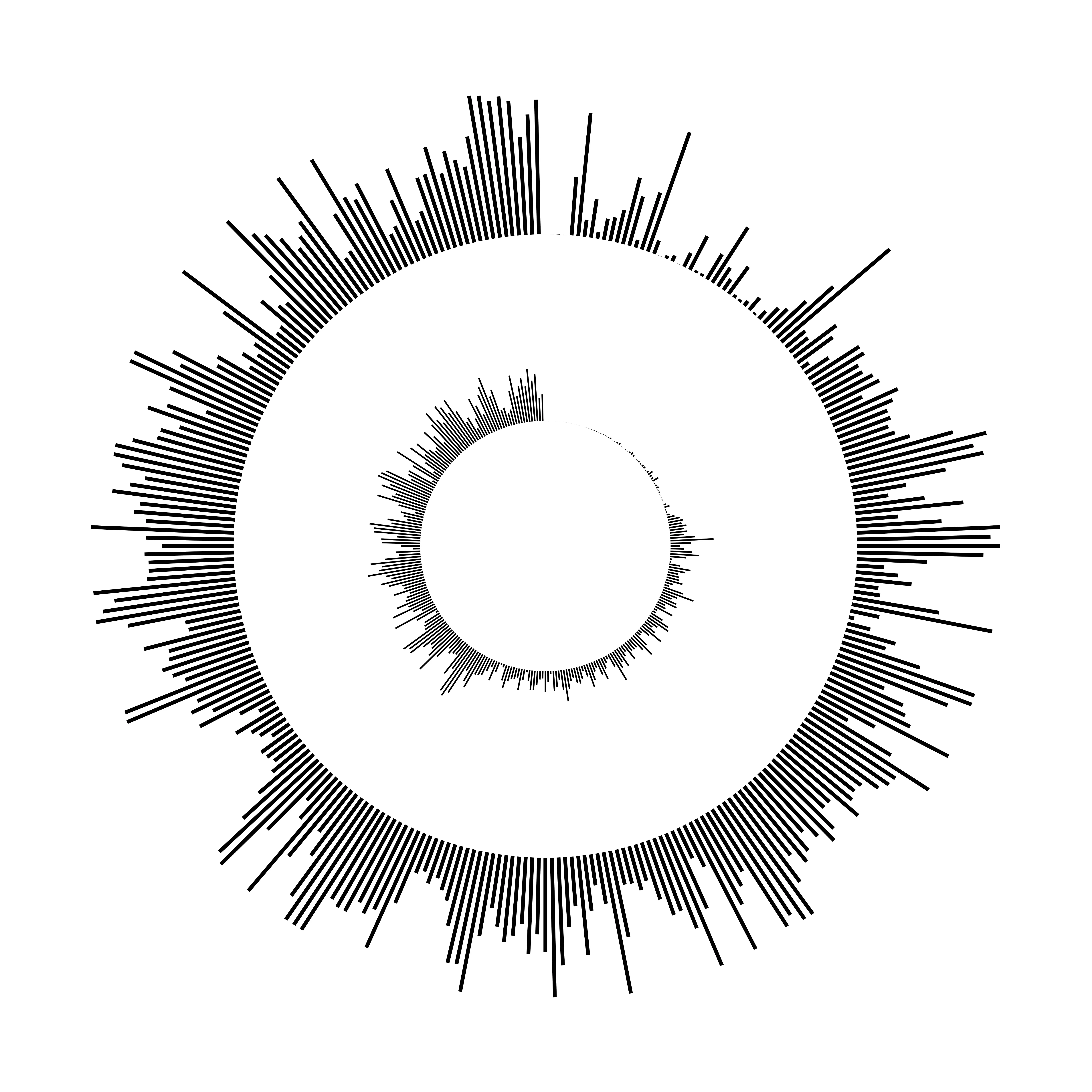 Two concentric circular sound waveforms on a single artwork